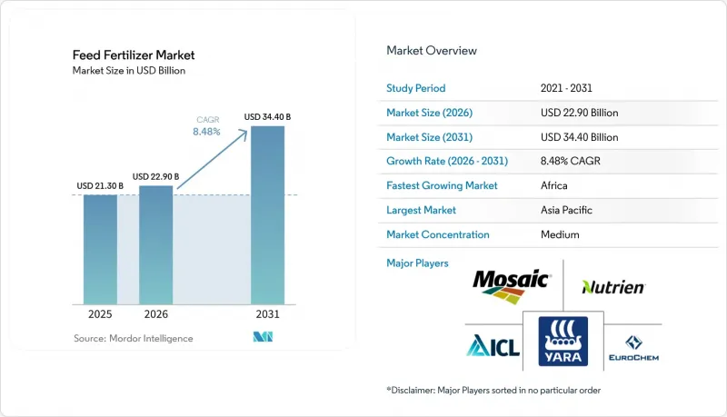 Feed Fertilizer - Market - IMG1