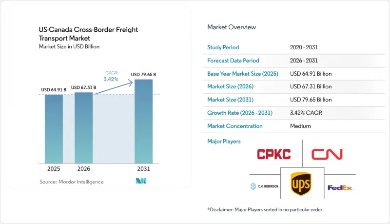 US-Canada Cross-Border Freight Transport - Market - IMG1