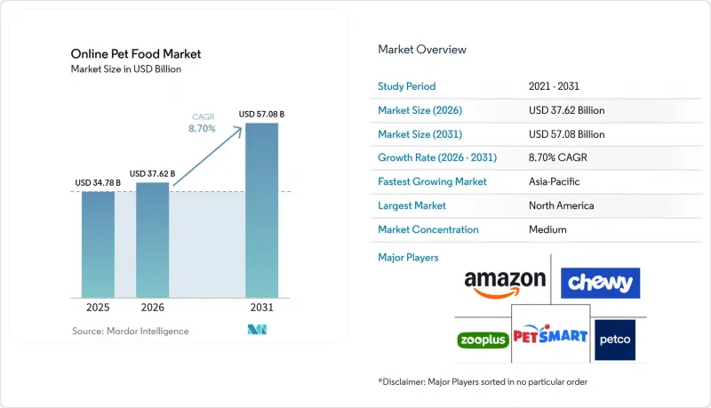 Online Pet Food - Market - IMG1