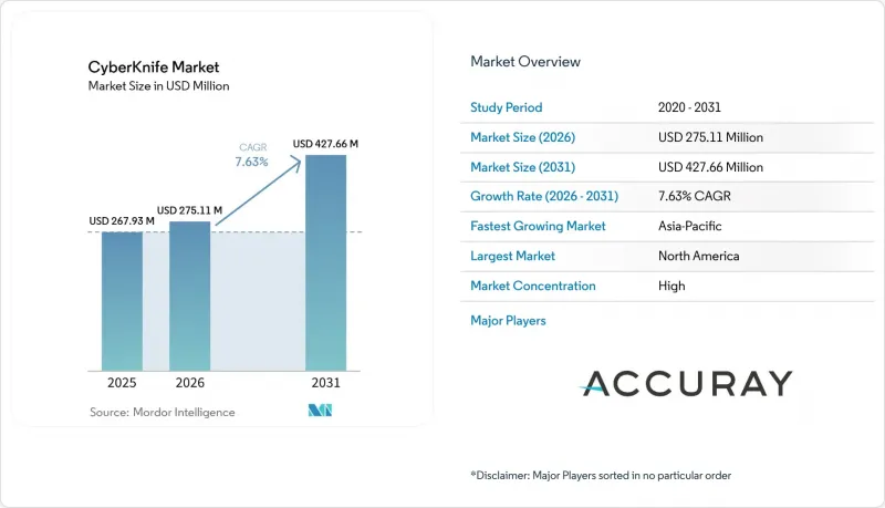 CyberKnife - Market - IMG1