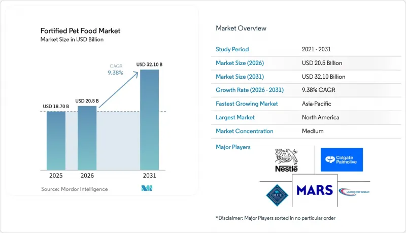 Fortified Pet Food - Market - IMG1