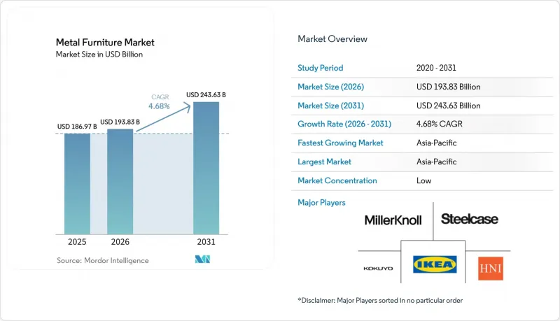Metal Furniture - Market - IMG1
