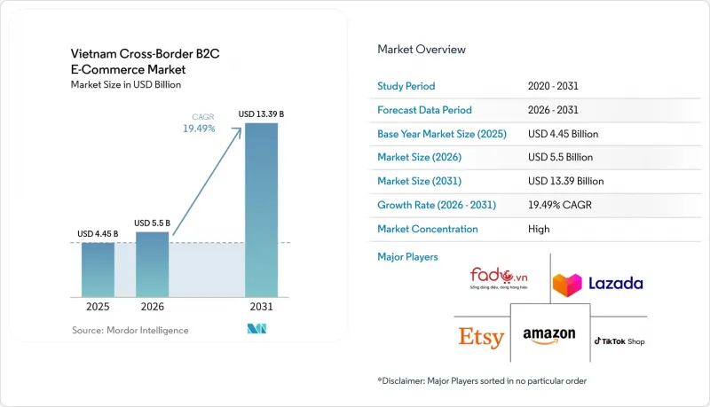 Vietnam Cross-Border B2C E-Commerce - Market - IMG1