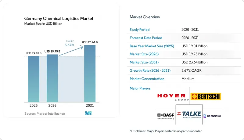 Germany Chemical Logistics - Market - IMG1