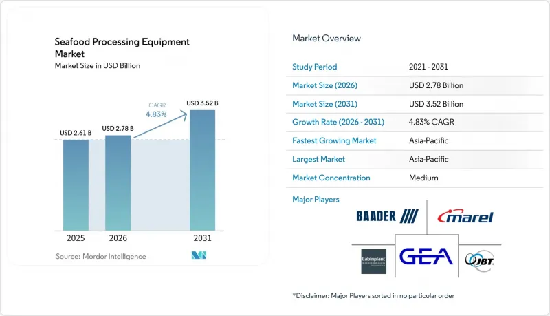 Seafood Processing Equipment - Market - IMG1