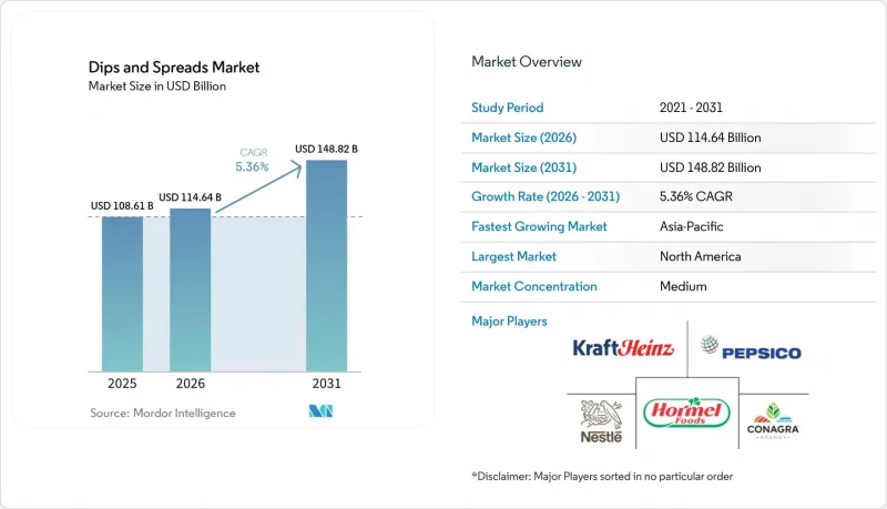 Dips and Spreads - Market - IMG1