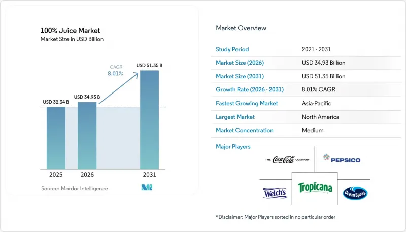 100% Juice - Market - IMG1