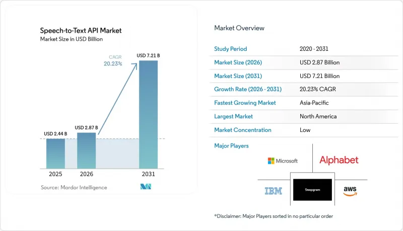 Speech-to-Text API - Market - IMG1