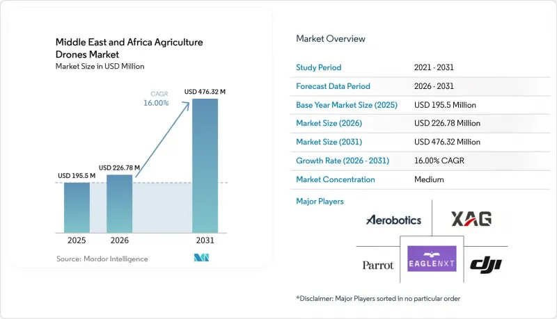 Middle East and Africa Agriculture Drones - Market - IMG1