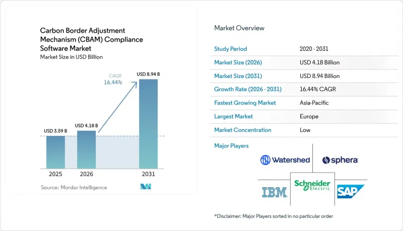 Carbon Border Adjustment Mechanism (CBAM) Compliance Software - Market - IMG1