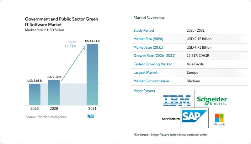 Government and Public Sector Green IT Software - Market - IMG1