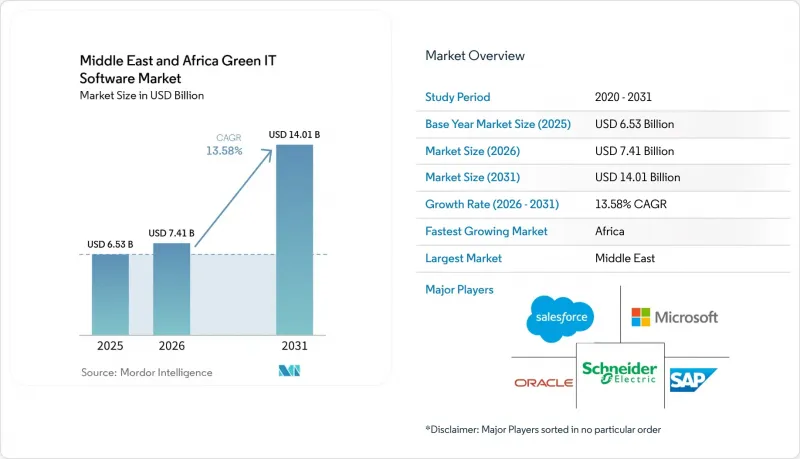 Middle East and Africa Green IT Software - Market - IMG1