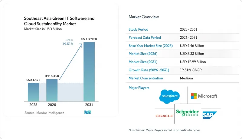 Southeast Asia Green IT Software and Cloud Sustainability - Market - IMG1