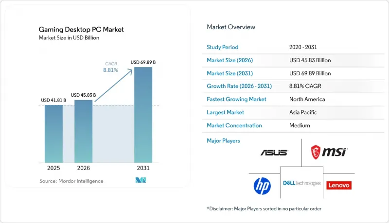 Gaming Desktop PC - Market - IMG1