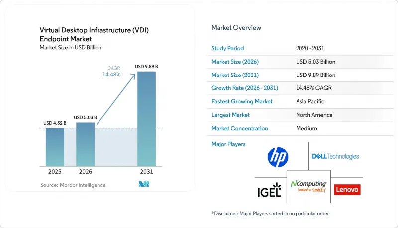 Virtual Desktop Infrastructure (VDI) Endpoint - Market - IMG1