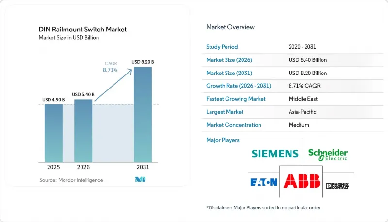 DIN Railmount Switch - Market - IMG1