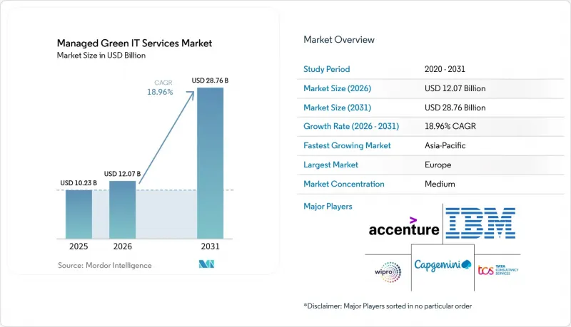 Managed Green IT Services - Market - IMG1