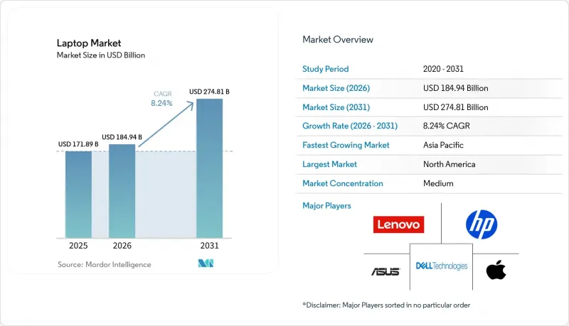 Laptop - Market - IMG1