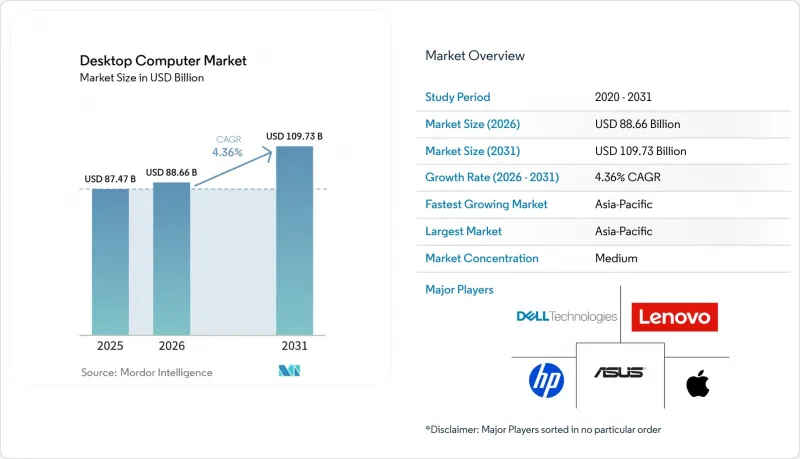 Desktop Computer - Market - IMG1