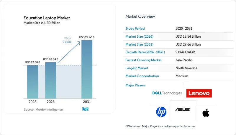 Education Laptop - Market - IMG1