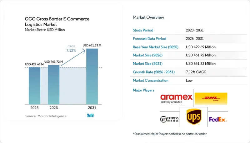 GCC Cross-Border E-Commerce Logistics - Market - IMG1