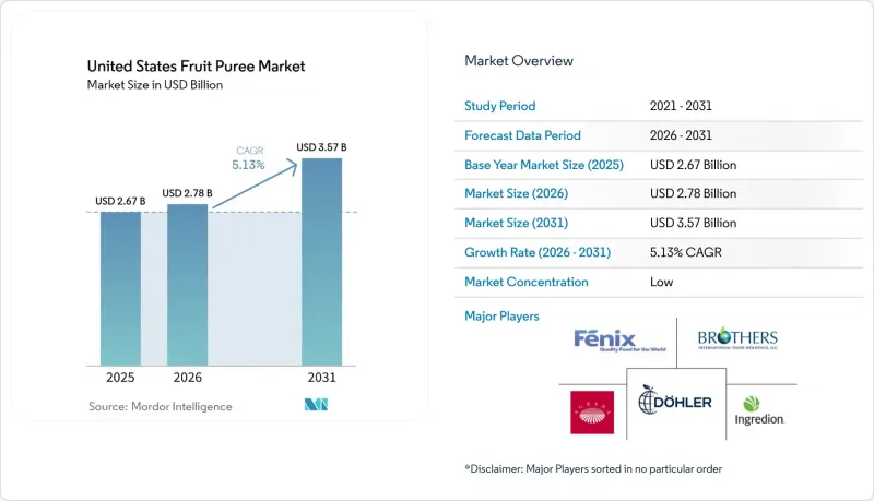 United States Fruit Puree - Market - IMG1