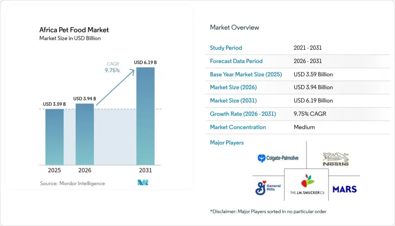Africa Pet Food - Market - IMG1