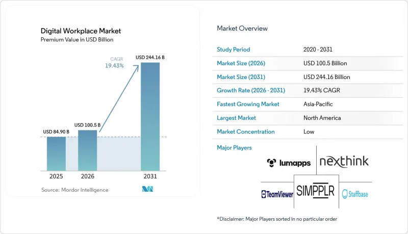 Digital Workplace - Market - IMG1