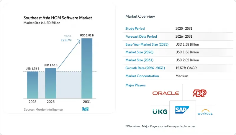 Southeast Asia HCM Software - Market - IMG1