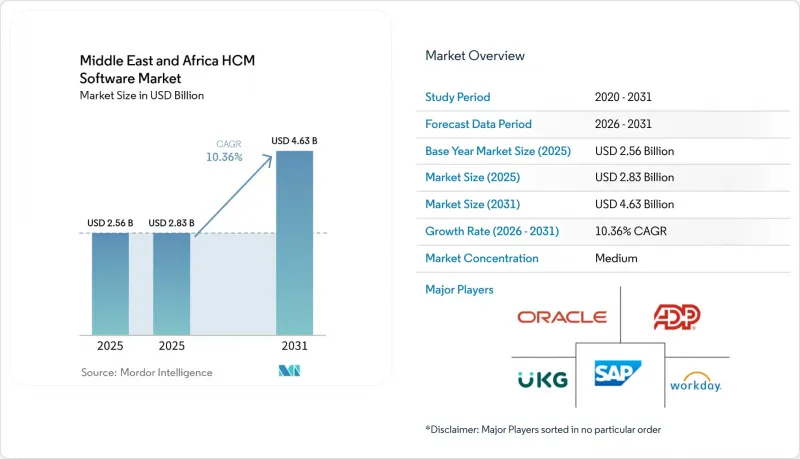 Middle East and Africa HCM Software - Market - IMG1