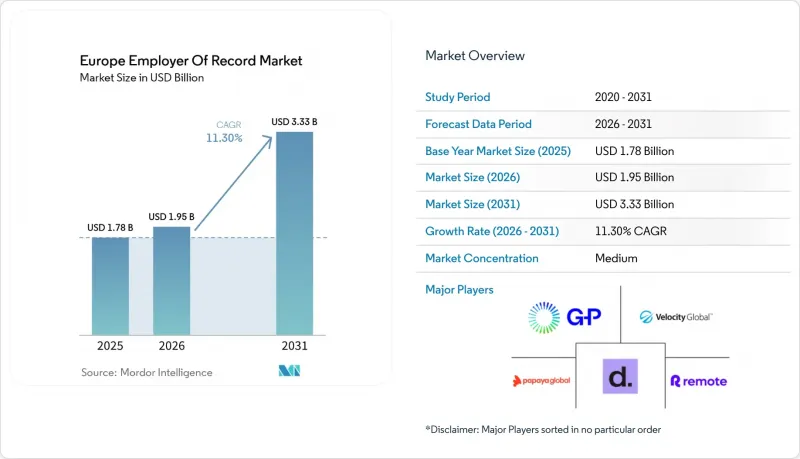Europe Employer Of Record - Market - IMG1