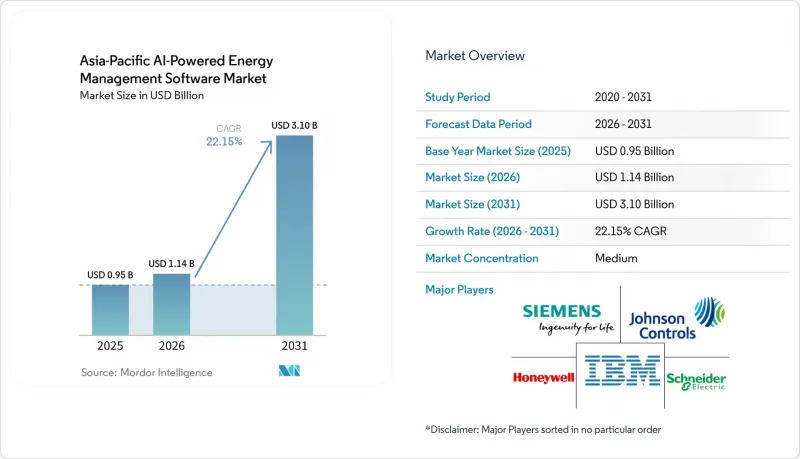 Asia-Pacific AI-Powered Energy Management Software - Market - IMG1