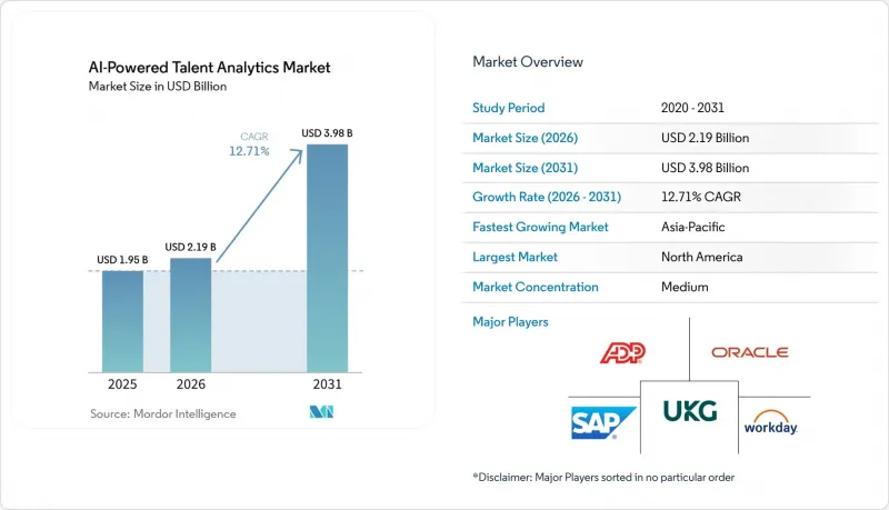 AI-Powered Talent Analytics - Market - IMG1