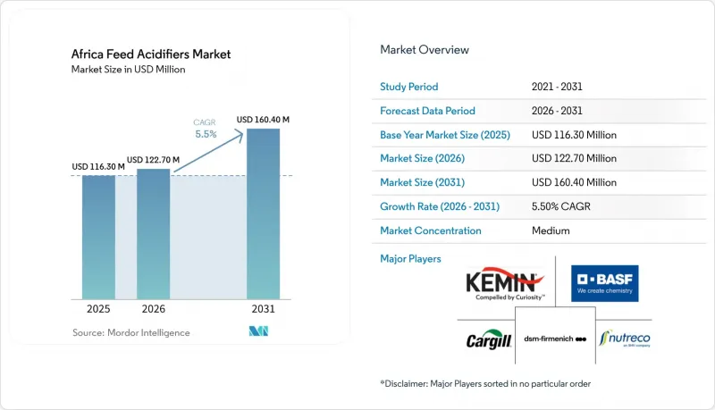 Africa Feed Acidifiers - Market - IMG1