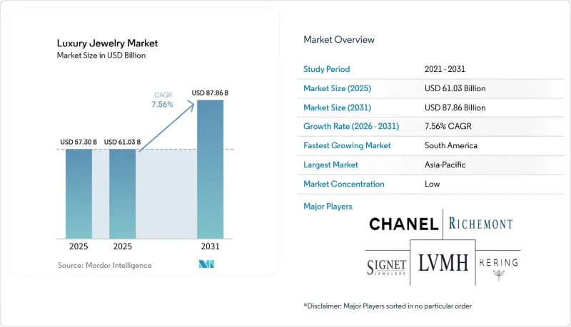 Luxury Jewelry - Market - IMG1
