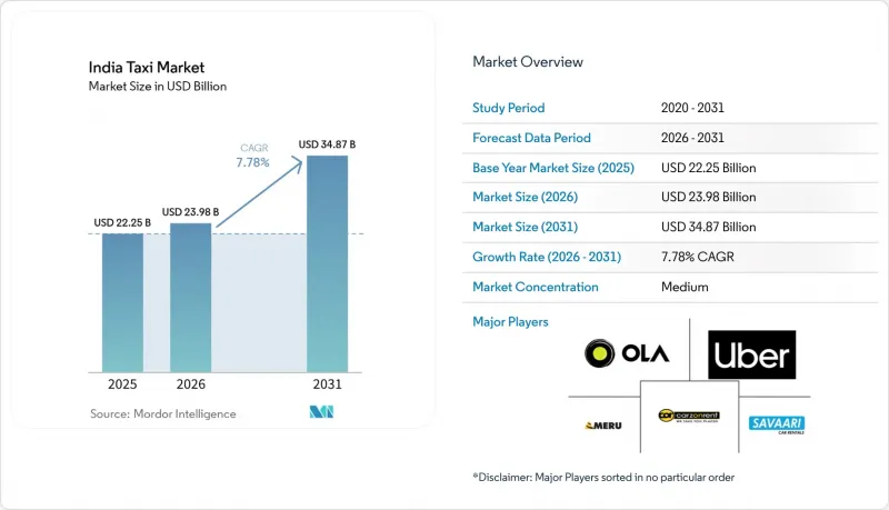India Taxi - Market - IMG1
