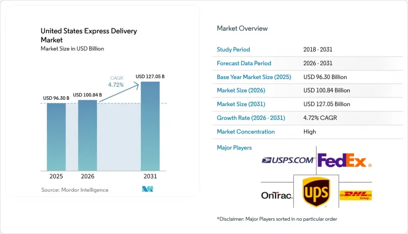 United States Express Delivery - Market - IMG1