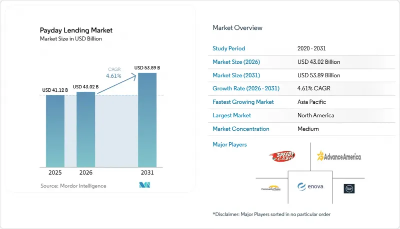 Payday Lending - Market - IMG1