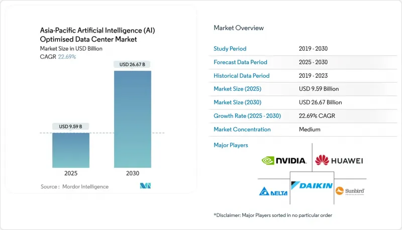 Asia-Pacific Artificial Intelligence (AI) Optimised Data Center - Market - IMG1