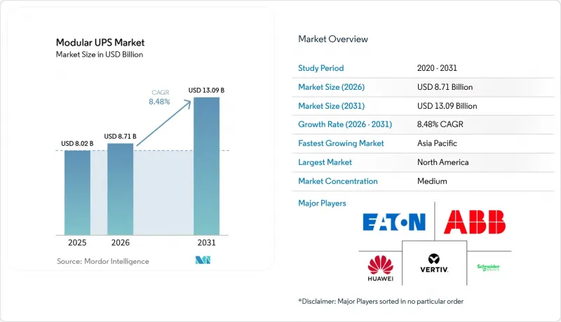Modular UPS - Market - IMG1