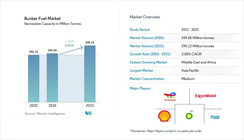 Bunker Fuel - Market - IMG1