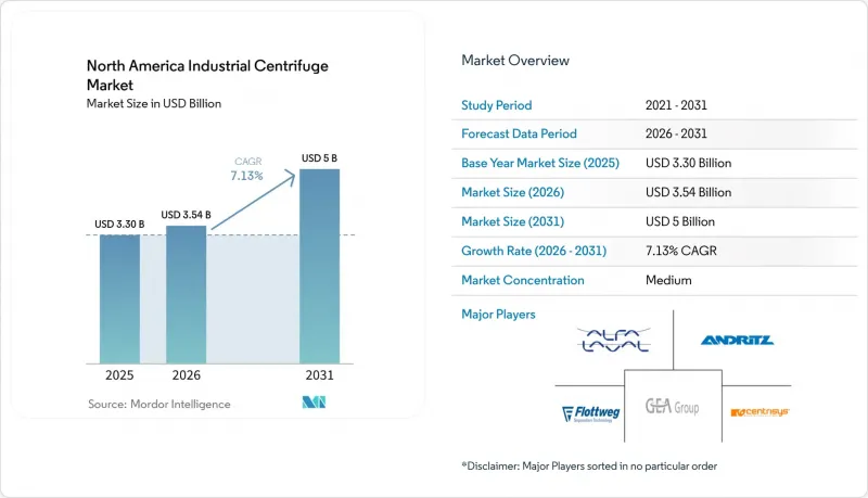 North America Industrial Centrifuge - Market - IMG1