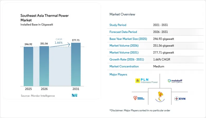 Southeast Asia Thermal Power - Market - IMG1