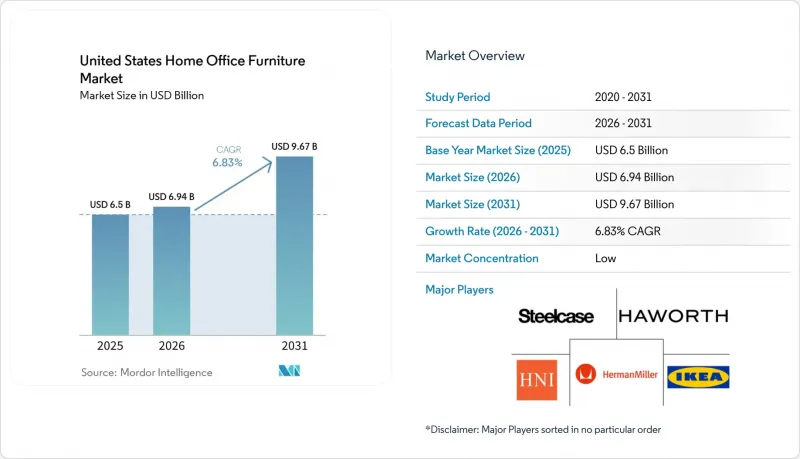 United States Home Office Furniture - Market - IMG1
