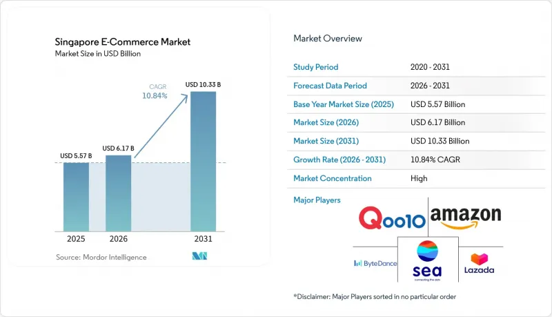 Singapore E-Commerce - Market - IMG1