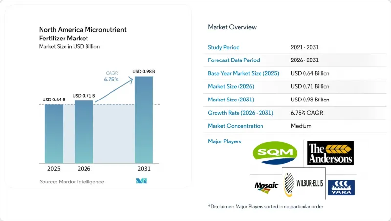 North America Micronutrient Fertilizer - Market - IMG1