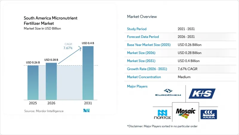 South America Micronutrient Fertilizer - Market - IMG1