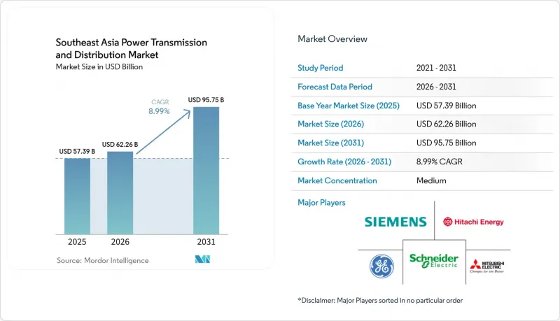 Southeast Asia Power Transmission and Distribution - Market - IMG1