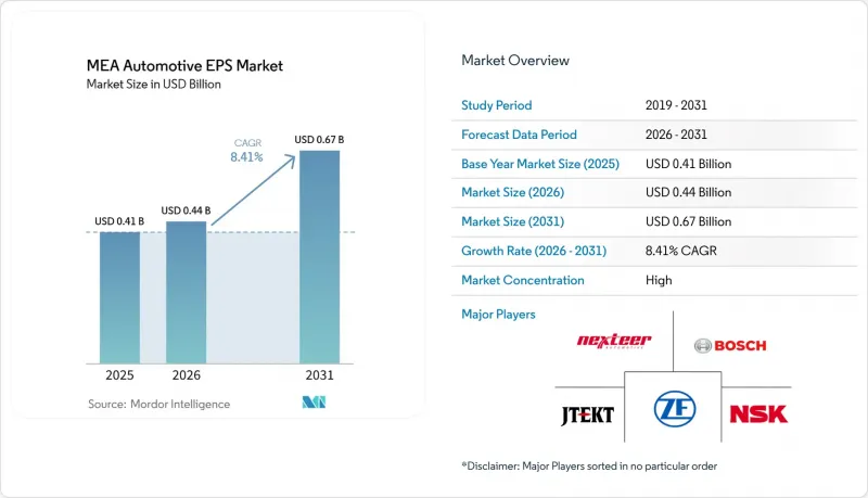 MEA Automotive EPS - Market - IMG1