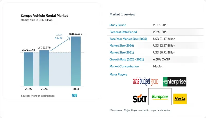 Europe Vehicle Rental - Market - IMG1